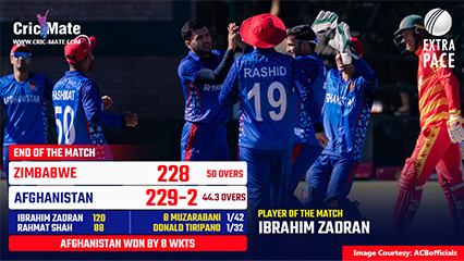Youngster Ibrahim Zadran's maiden ODI Hundred propels Afghanistan to a commanding 2-0 lead