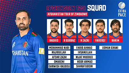 Afghanistan announced Mujeeb less T20 Squad for Zimbabwe tour