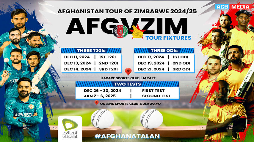 Afghanistan Squad for Zimbabwe Tour | Afghanistan Cricket Board Names Squads for White-Ball Games Against Zimbabwe