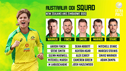 Australia named squad for ODI series against Zimbabwe and New Zealand