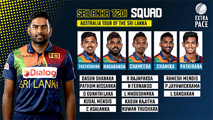 Bhanuka Rajapaksa named in T20I squad for Australia series