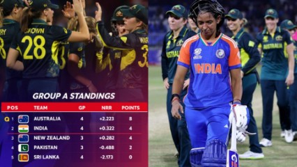 Can India Women still Qualify to semi-finals in the Women's T20 World Cup 2024