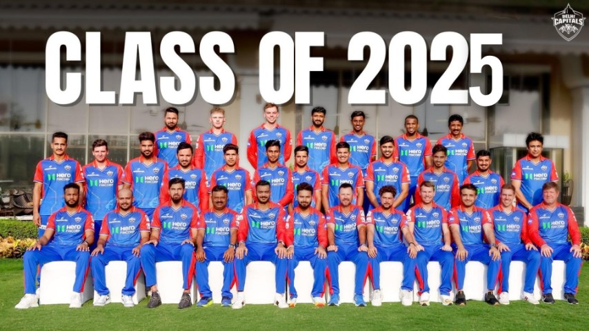 DC Retention List 2025 | Delhi Capitals Retained players for IPL 2025