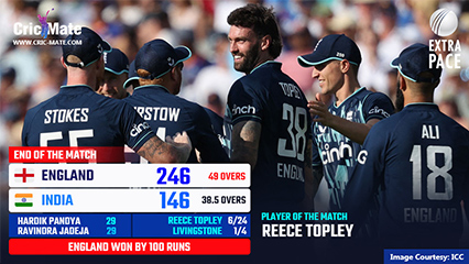 England won by 100 runs as Reece Topley finishes with 6 wickets