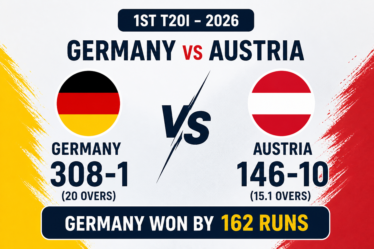 Germany vs Austria T20I 2026 Match Result Germany Dominates Austria by 162 Runs Full Scorecard Highlights