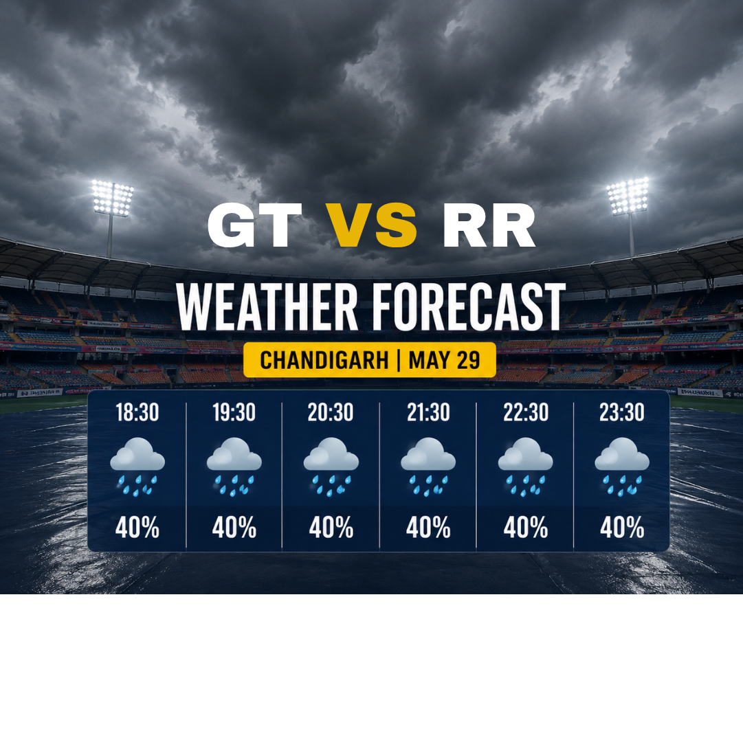 GT vs RR Qualifier 2 in Danger? Currently the Rain Threat Over Chandigarh Creates Massive IPL 2026 Playoff Drama