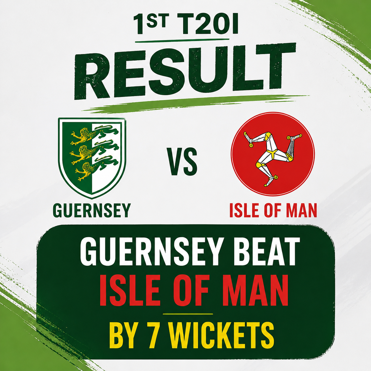 Guernsey vs Isle of Man 1st T20I Result: Guernsey Beat Isle of Man by 7 Wickets