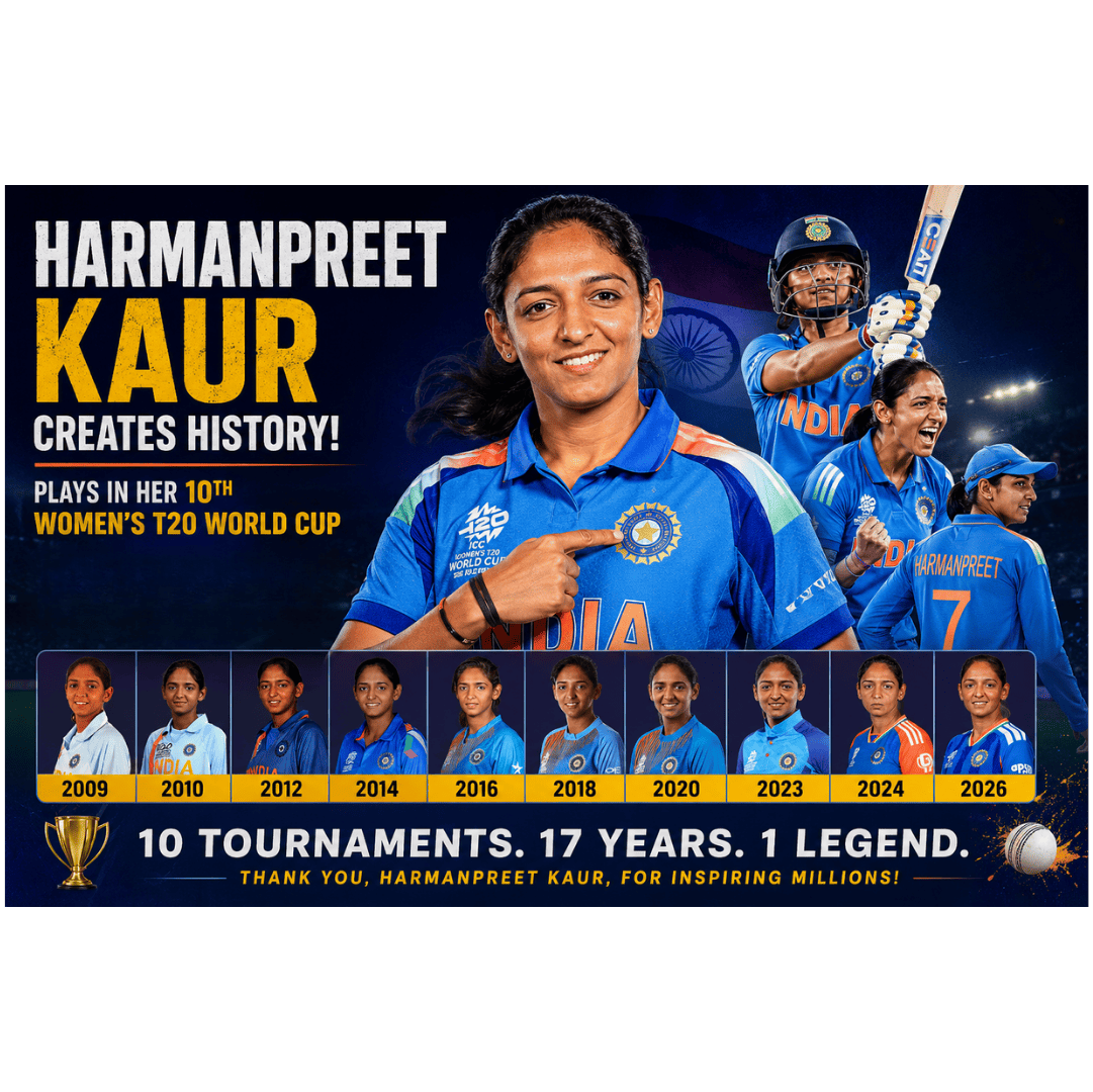 Harmanpreet Kaur Creates History with 10th Women’s T20 World Cup Appearance for India