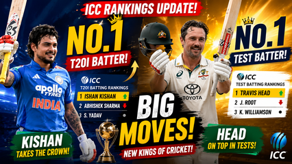 ICC Rankings | Ishan Kishan Becomes Number One T20I Batter in Latest ICC Rankings