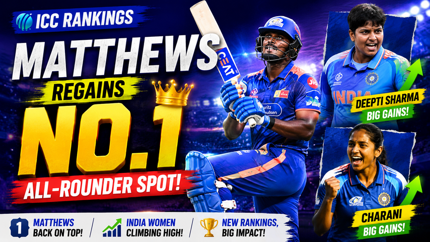 ICC Rankings Update Matthews Reclaims Top All Rounder Spot as Deepti Sharma and Shree Charani Rise