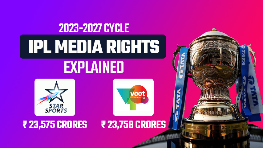 IPL Media Rights (2023-2027) - Explained