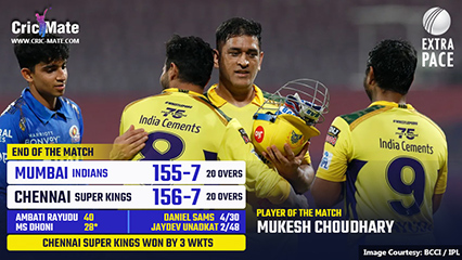 MS Dhoni's late heroics helped Chennai Super Kings to beat Mumbai Indians by 3 wickets