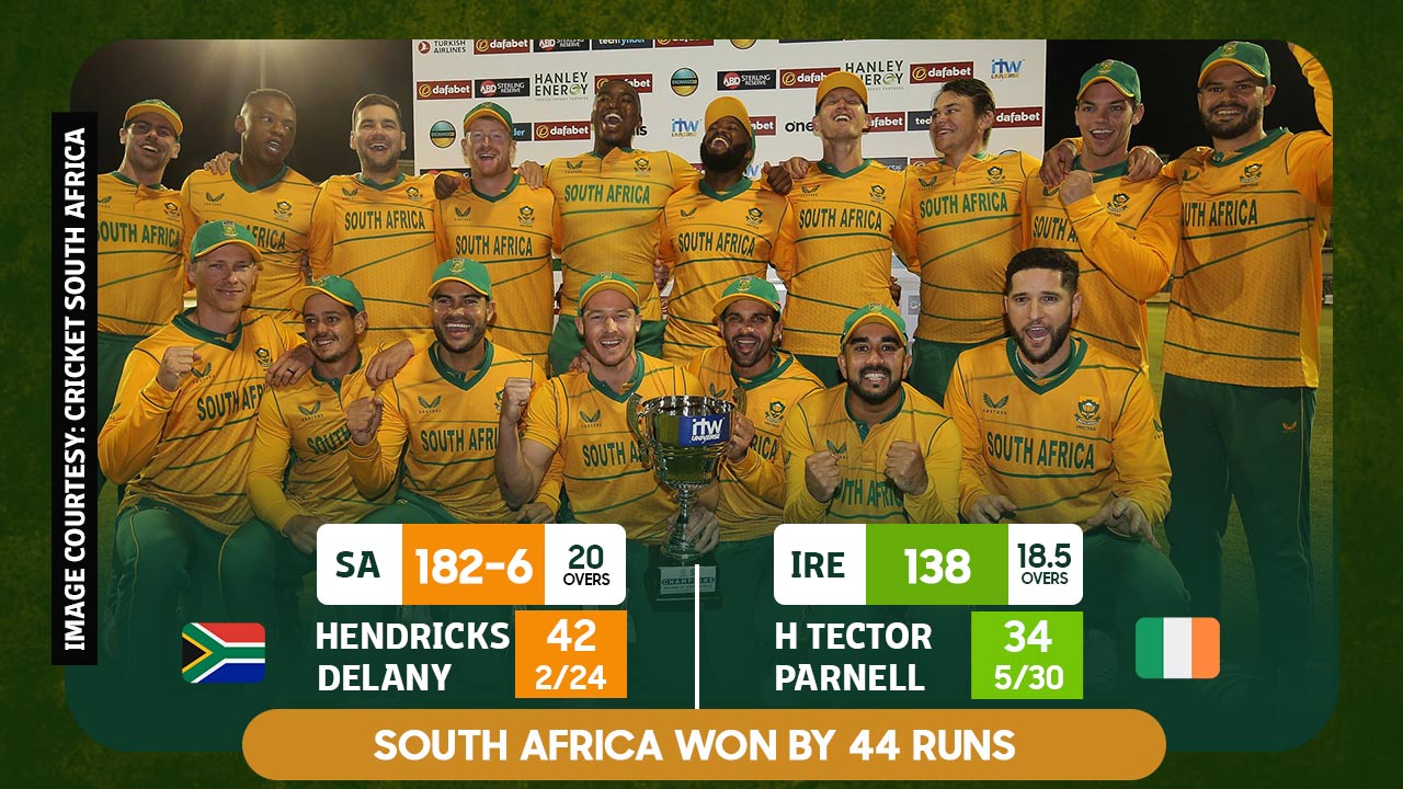 IRE vs SA, 2nd T20 | South Africa beat Ireland by 44 runs