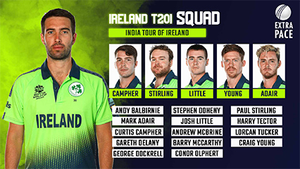 Ireland named T20I squad for India series
