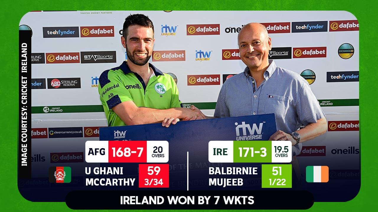 Fifties from Balbirnie and Tucker guides Ireland to a thrilling 7-wicket victory