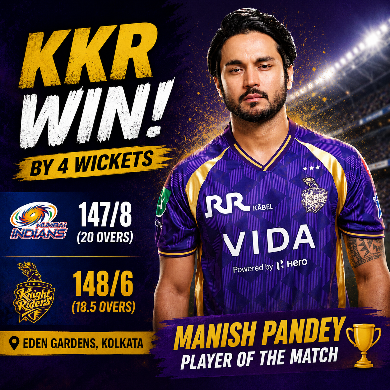 Manish Pandey Turns Hero as KKR Beat MI in Playoff Battle