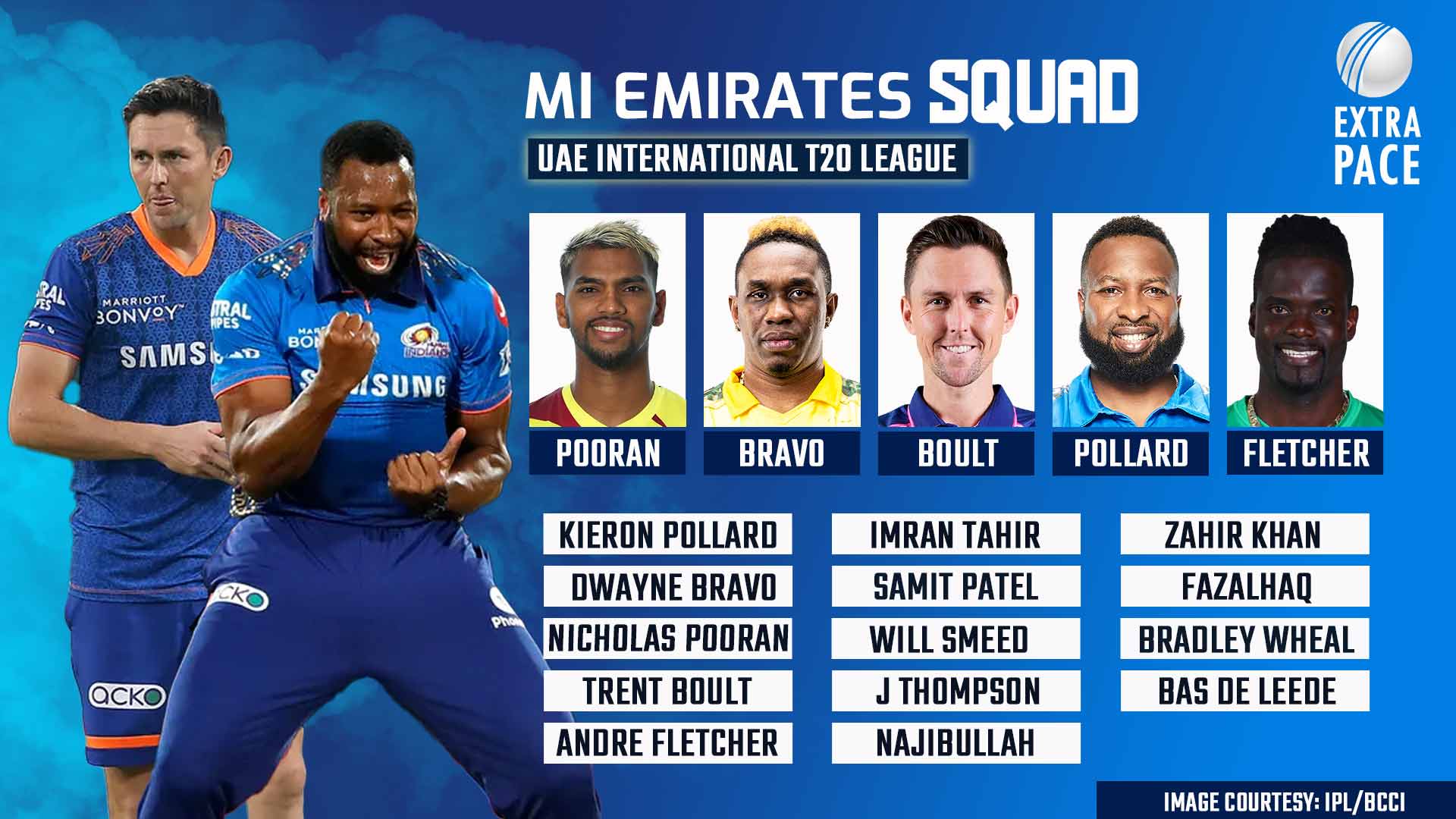 Pollard, Bravo, Boult, Pooran to feature in MI Emirates for UAE T20 League