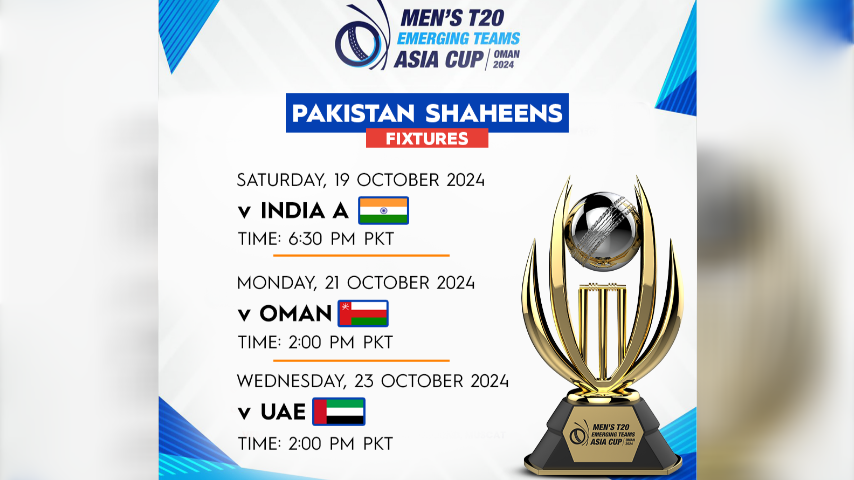 Mohammad Haris to Lead Pakistan Shaheens in ACC Mens T20 Emerging Teams Asia Cup