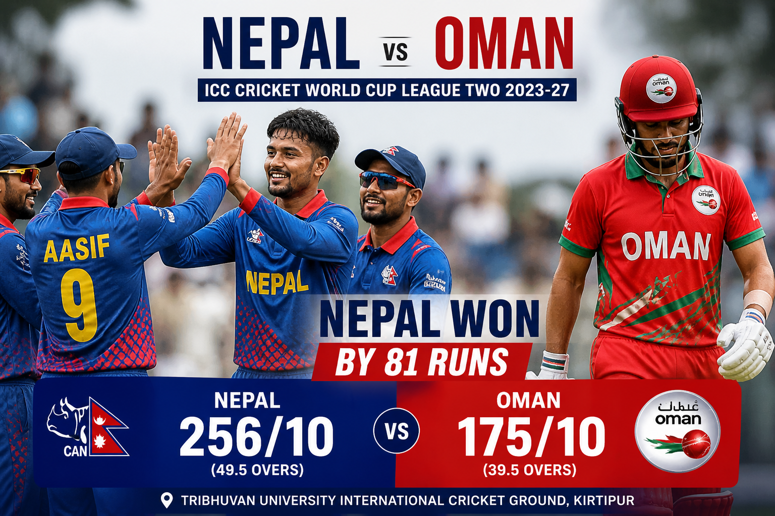 Nepal vs Oman Result: Nepal Beat Oman by 81 Runs in ICC Cricket World Cup League Two 2023-27