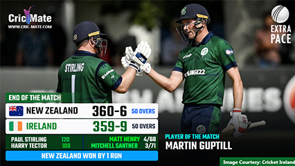 New Zealand defeats Ireland in a thriller despite centuries from Stirling and Tector