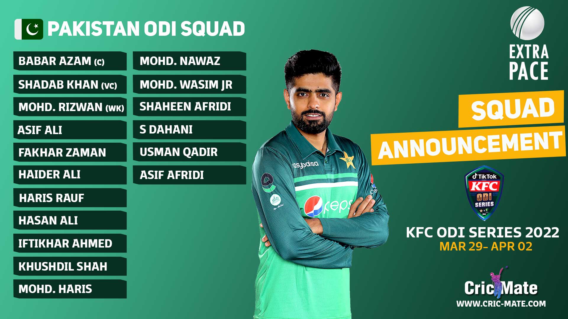 Pakistan named Uncapped Asif Afridi and Muhammad Haris in ODI squad against Australia