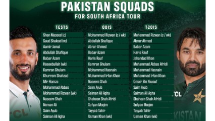 Pakistan Squad and Schedule Announced for South Africa Tour: A Test of Grit and Talent