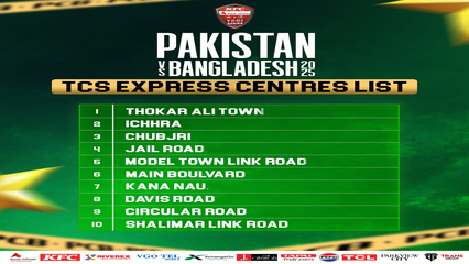 Pakistan vs Bangladesh T20I Series Begins May 28 | Gaddafi Stadium Returns with T20 Action