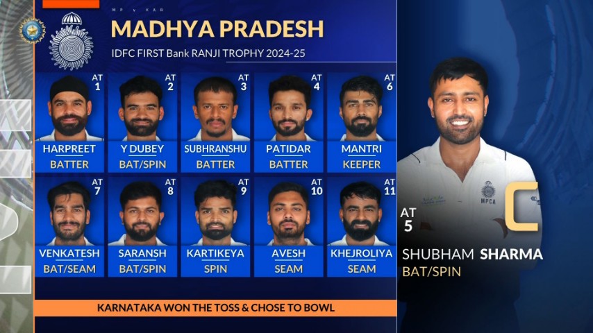 Ranji Trophy 2024-25 Live Streaming, Squad, Fixtures, List of Players | Madhya Pradesh Cricket Association (MPCA