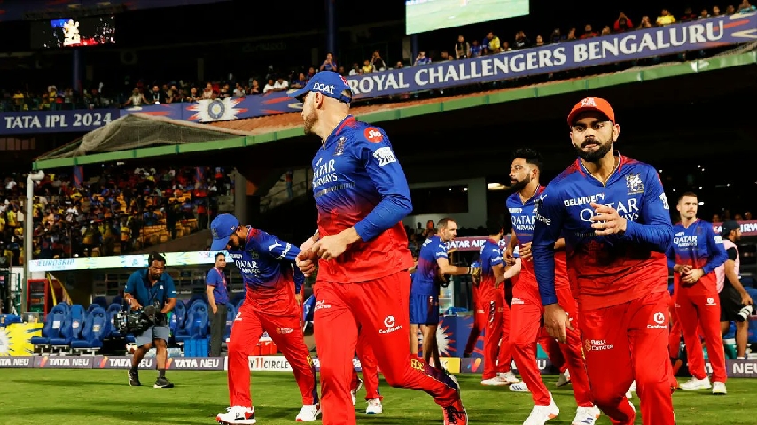 RCB Retention List 2025 | IPL 2025 Retention Players List Royal Challengers Bengaluru Probability and Mega Auction Strategy