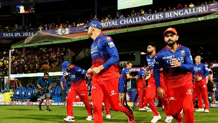 RCB Retention List 2025 | IPL 2025 Retention Players List Royal Challengers Bengaluru Probability and Mega Auction Strategy