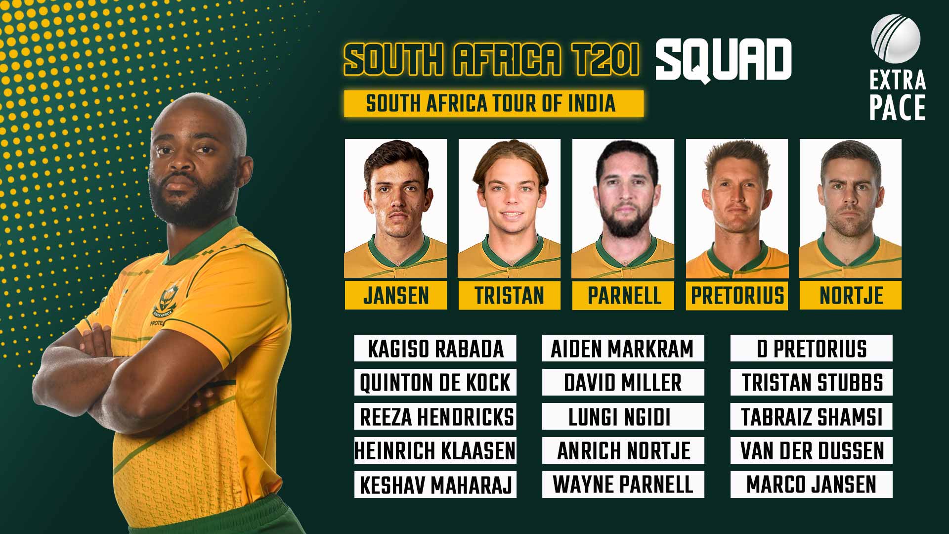 South Africa named squad for T20I series against India