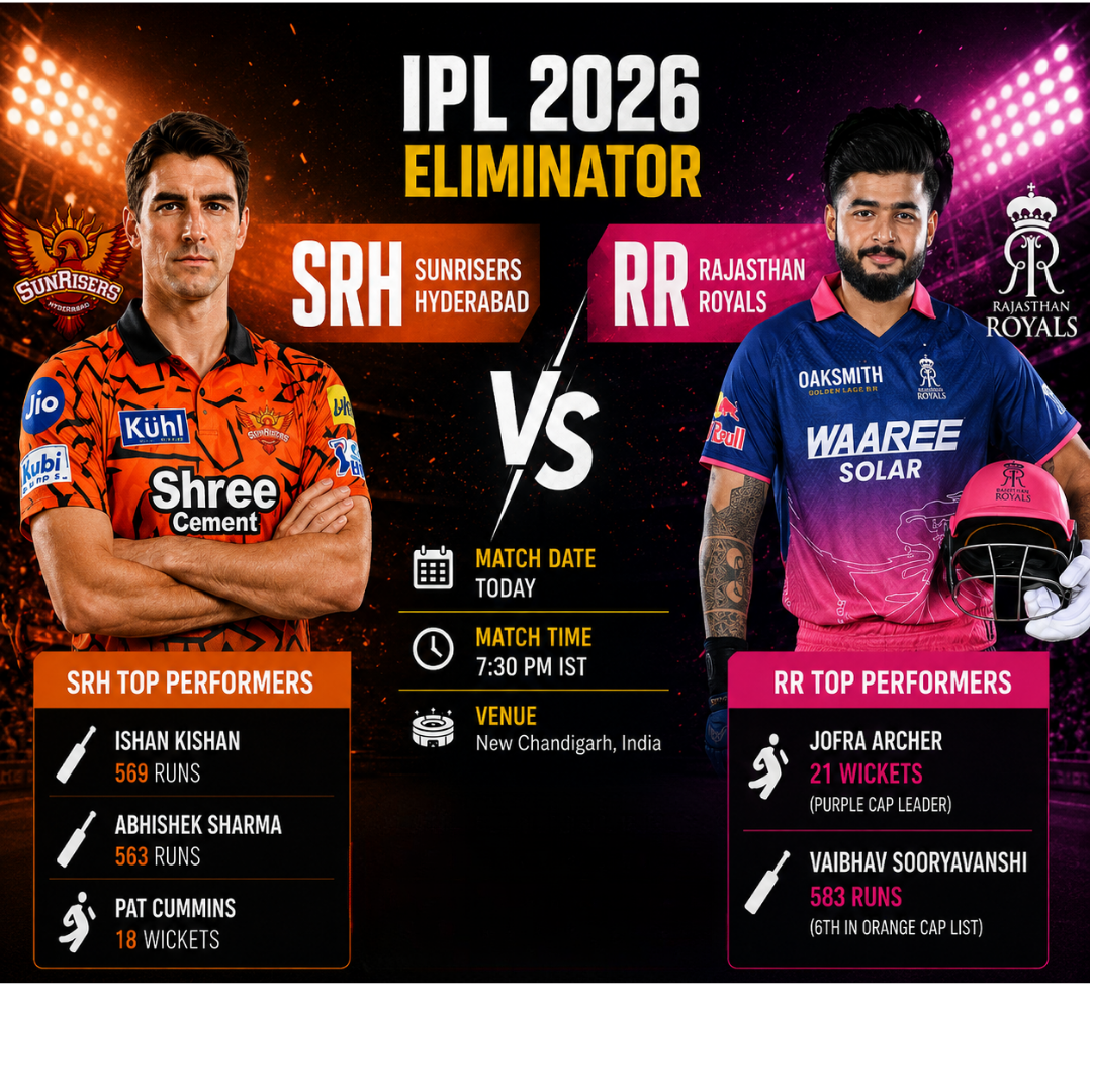 SRH vs RR Eliminator Prediction 2026: Abhishek Sharma, Ishan Kishan vs Jofra Archer – Who Will Enter IPL 2026 Qualifier?