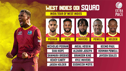 West Indies announced ODI squad for series against India in Trinidad