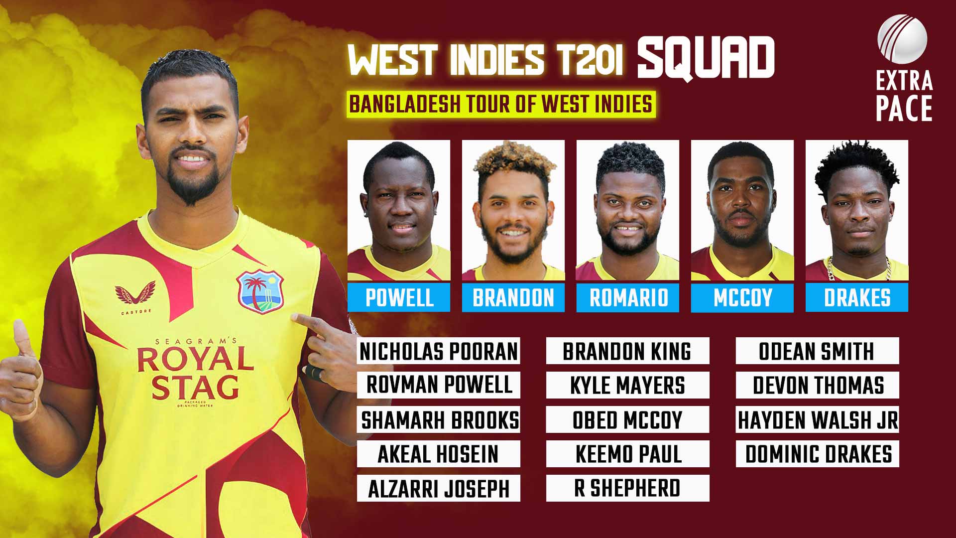 No Hetmyer, Lewis, Holder in West Indies T20I squad