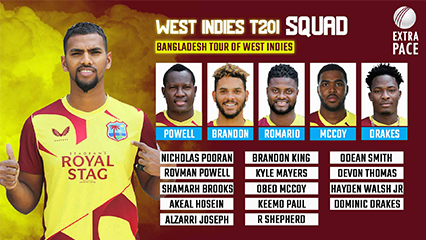 No Hetmyer, Lewis, Holder in West Indies T20I squad