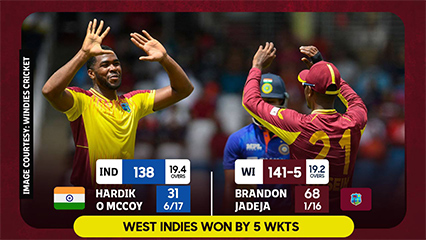 Obed McCoy's 6-fer and Brandon Kings Fifty helps Windies to defeat India by 5 wickets