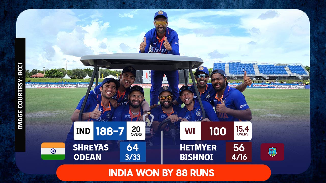 India defeat West Indies by 88 runs and won the series 4-1