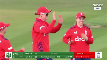 England Women Tour of Ireland | 2nd T20I | Highlights | Ireland vs England