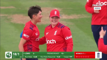 England Women Tour of Ireland | Highlights  | 1st T20I | Ireland vs England