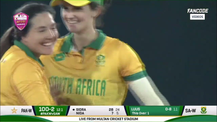 South Africa Women Tour Of Pakistan | 2nd T20I 2024 | Highlights | Pakistan vs South Africa