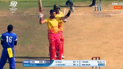 Zimbabwe vs Gambia T20 Highlights ICC Mens T20 World Cup Sub Regional Africa Qualifier | Zimbabwe 344/4 - Sikandar Raza 133